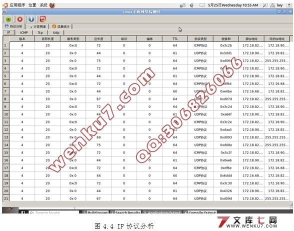 ����Linuxƽ̨�ı����������ǵ����(C����)