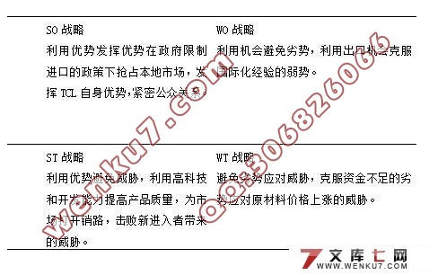 TCL���Ź��ʻ���Ӫ����̽��
