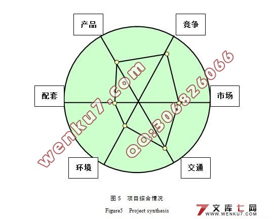 ����ĳ¥��2,3�ڷ��ز���Ŀǰ�ڲ߻�