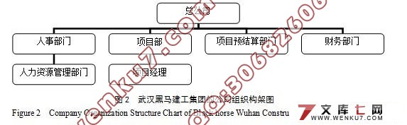 ʩ����ҵ������Դ�������о�