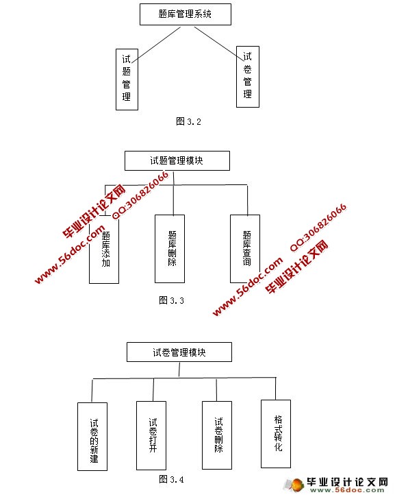 ����CS������������ϵͳ�������ʵ��(MySQL)