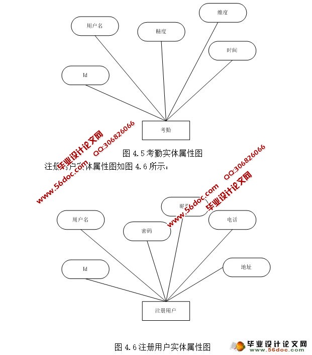 ���ڰ�׿Android����ϵͳ���(MySQL)(��¼��)
