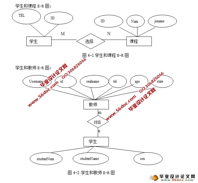 ���ڰ�׿Androidѧ��ѡ��ϵͳ�����ʵ��(MySQL)