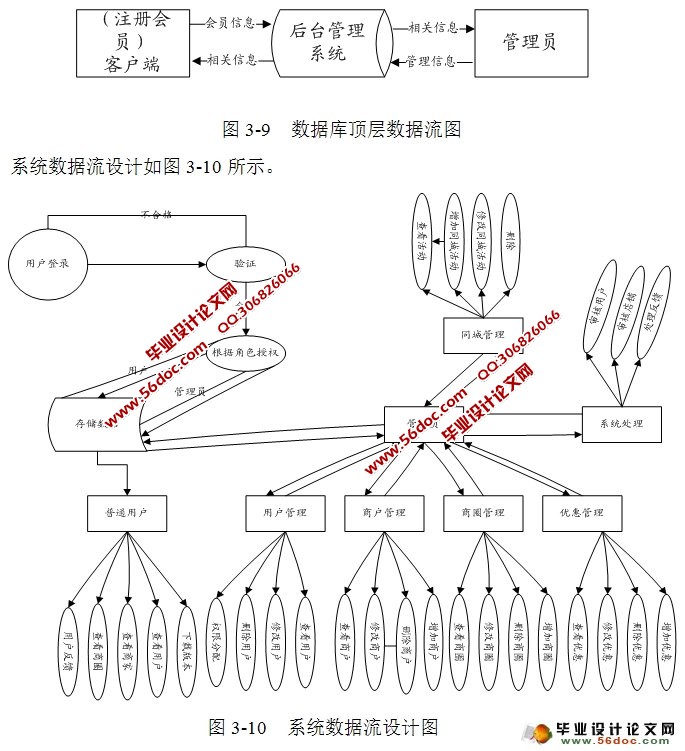 ����APP�ͻ��˵ĺ�̨����ϵͳ�����ʵ��(MySQL)