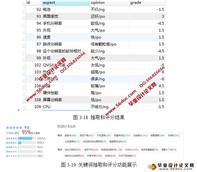 ���ڷִʵ����ϱ�עϵͳ�������ʵ��(JAVA,Eclipse,MySQL)