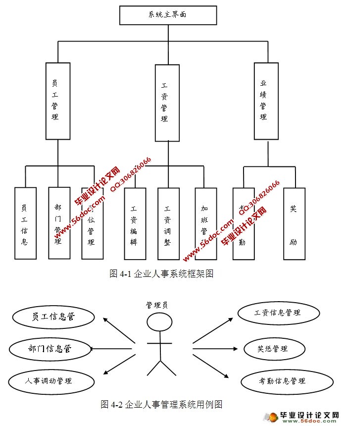 ����CS����ҵ���¹���ϵͳ������뿪��(Java,C/S,MySQL)