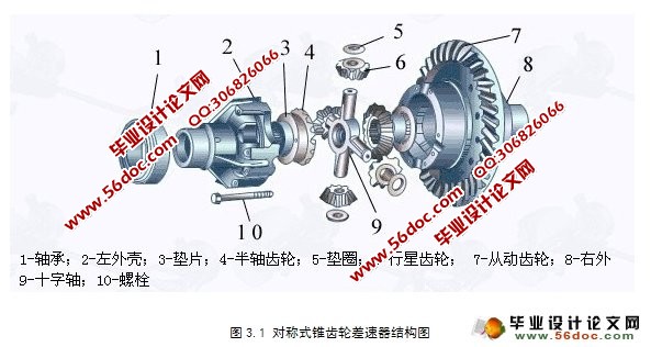 汽车主减速器及差速器的结构设计及强度分析(含proe三维)