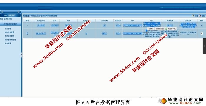 ���ڰ�׿Android������ҽ��App��ƿ���(MySQL)