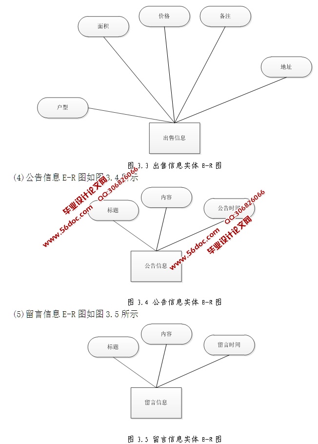 �ػʵ�������Ϣ����ϵͳ�������ʵ��(JSP,SQLServer)