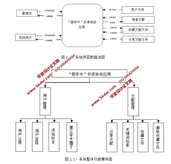 ΢ѧ��(����)��׿Android�ƶ�Ӧ��APP�����(MySQL)