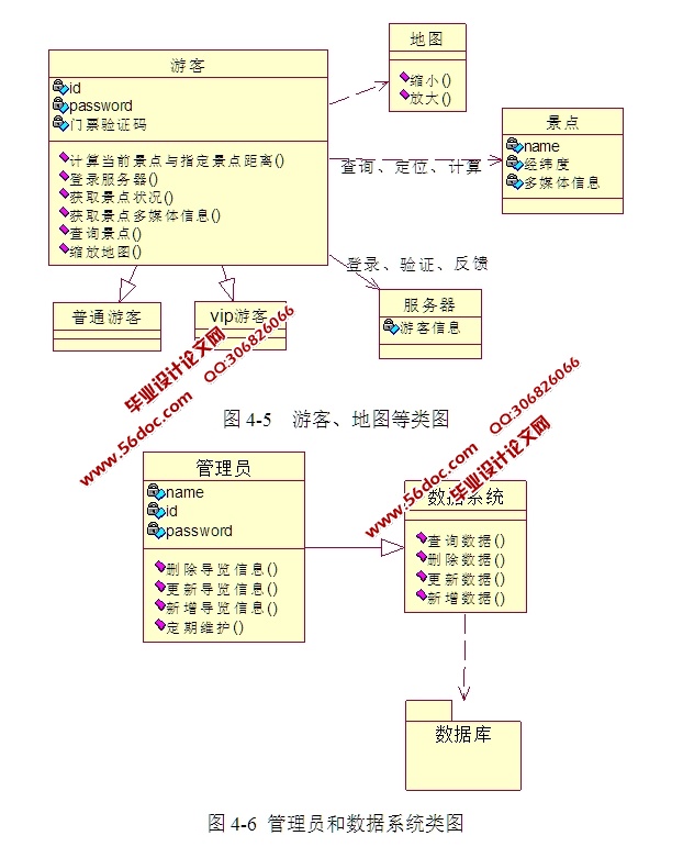 ���ڰ�׿Android�ֳ��豸�ľ�������ϵͳ�����(MySQL)