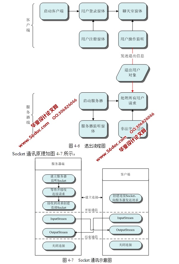 ����CS�ܹ���������ϵͳ����ƺ�ʵ��(Swing,Socket,JDBC,MySQL)