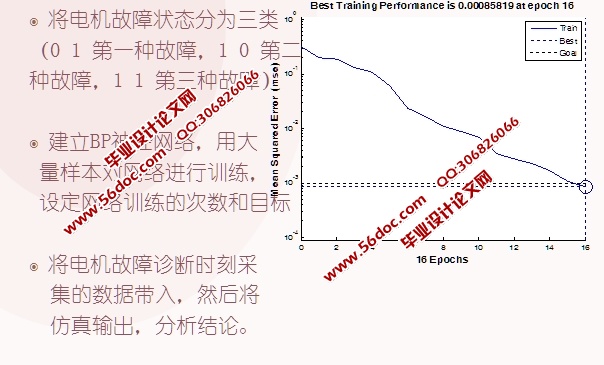 ����BP������ĵ��������ϵ��о�(MATLAB,����)
