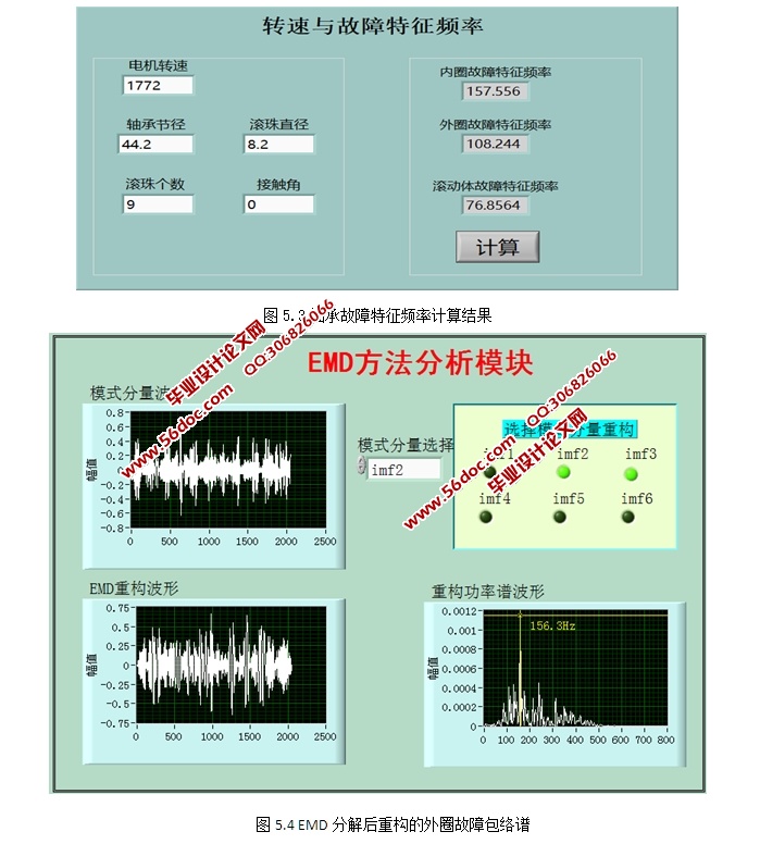 ����LabVIEW�Ĺ�����й���ϵͳ�о�